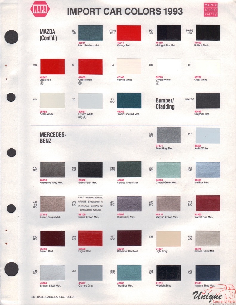 1993 Mazda Paint Charts Martin - Senour 2